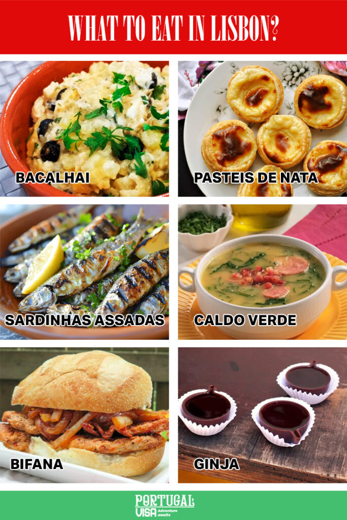 What to Eat in Lisbon